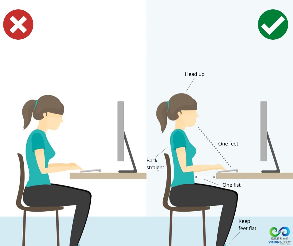 Sitting Posture