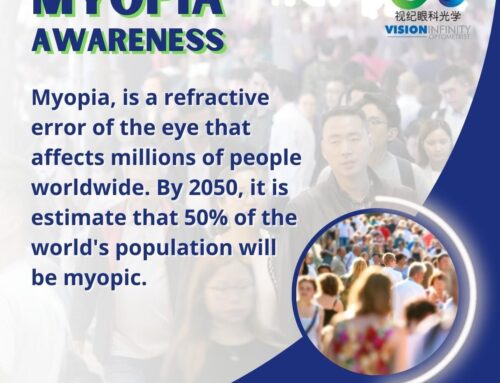 MYOPIA CONTROL AWARENESS